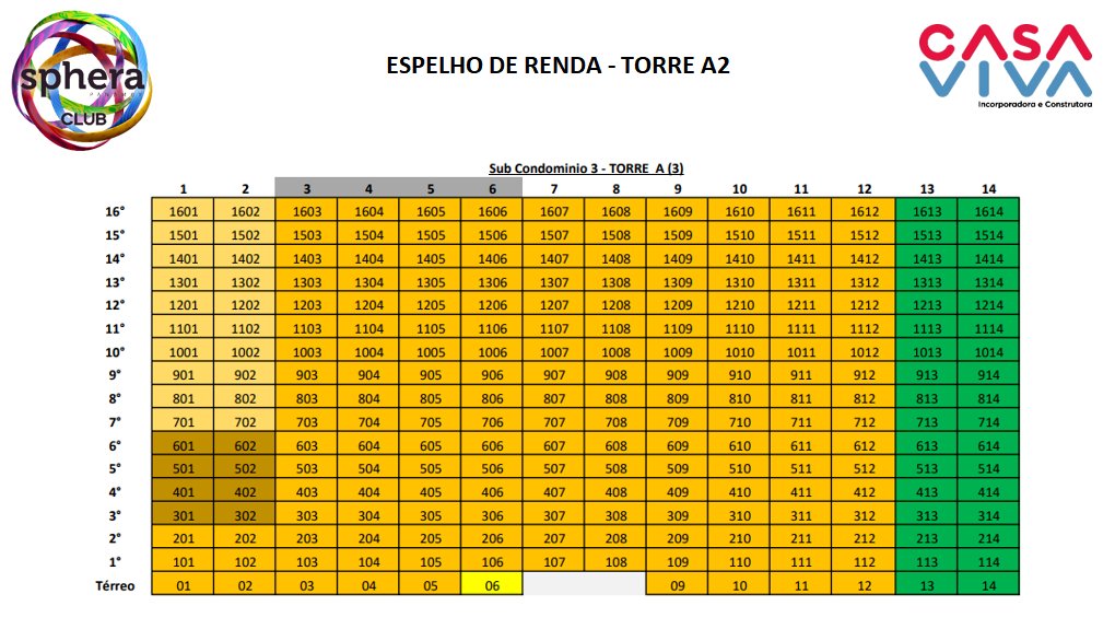 Foto 2 de 4